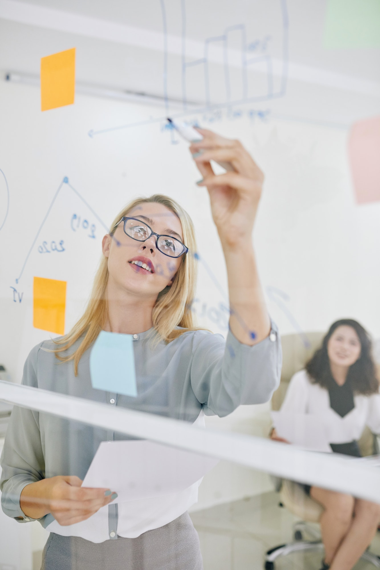 Manager drawing column chart