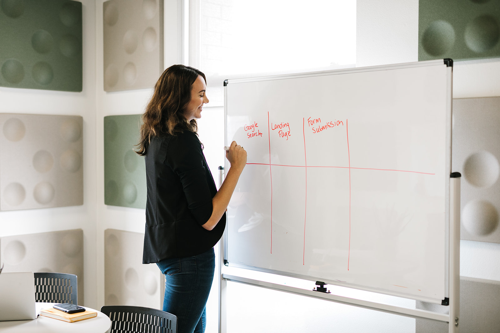 lead generation strategy